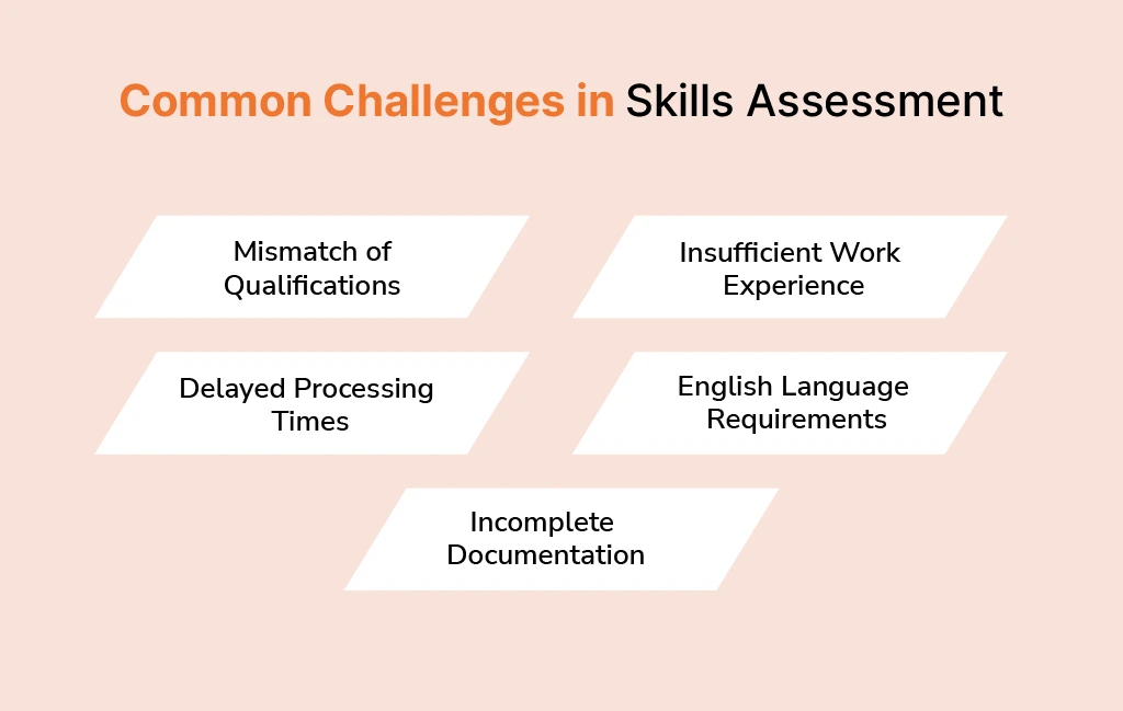 Common Challenges in Skills Assessment