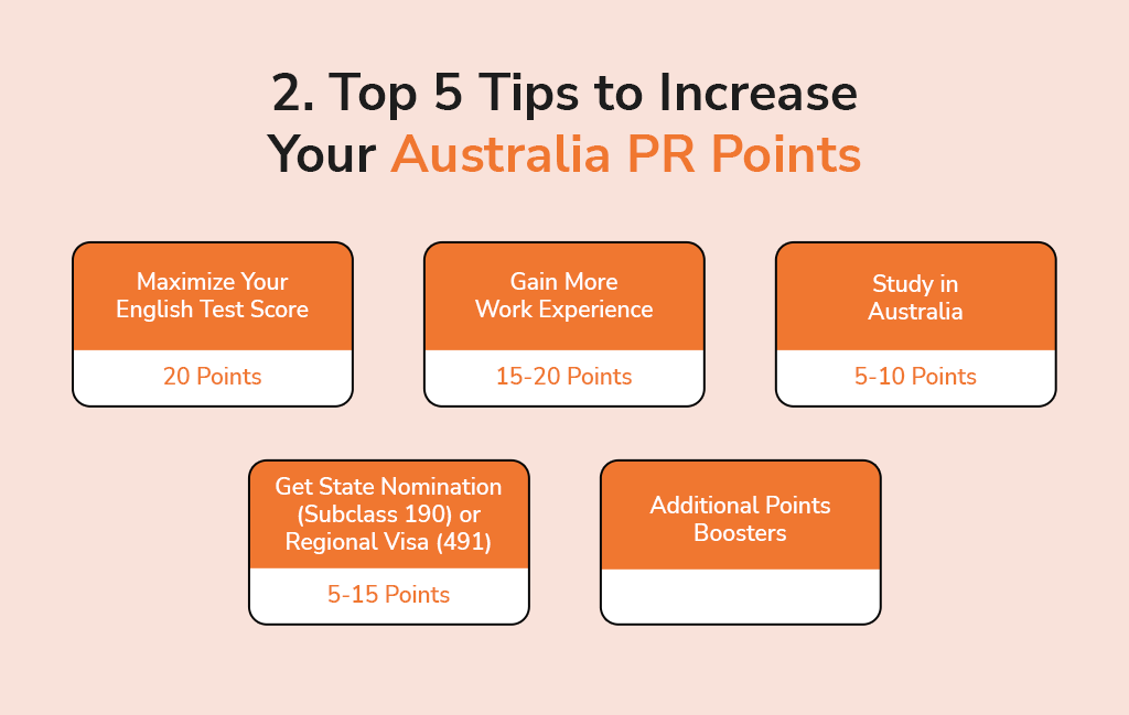 Top 5 Tips to Increase Your Australia PR Points